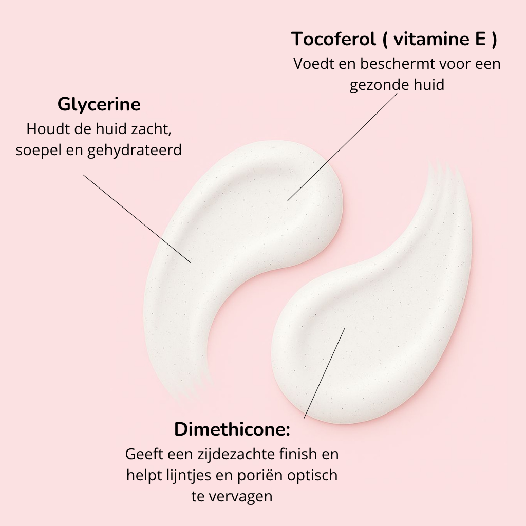 Changing Foundation